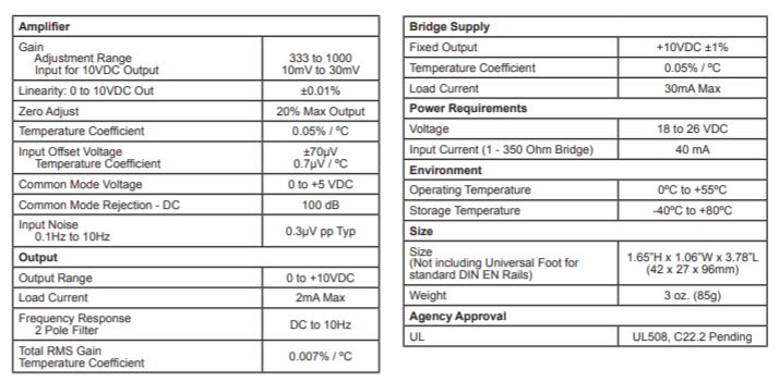 OM-19 specifications